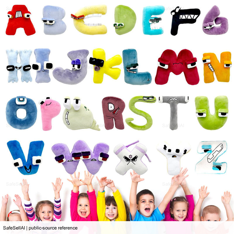 字母传说Alphabet Lore毛绒玩具 风险图片 / evidence image