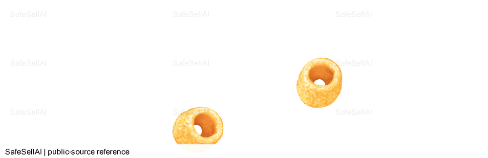 呼啦圈 Hula Hoop 风险图片 / evidence image