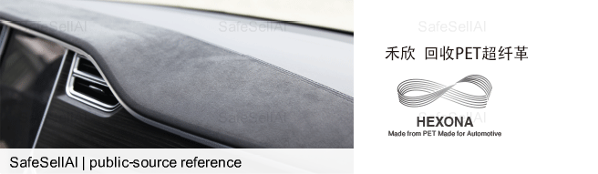 Hexin Holding Limited 风险图片 / evidence image