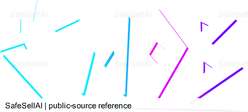 Mob Entertainment, Inc. 风险图片 / evidence image