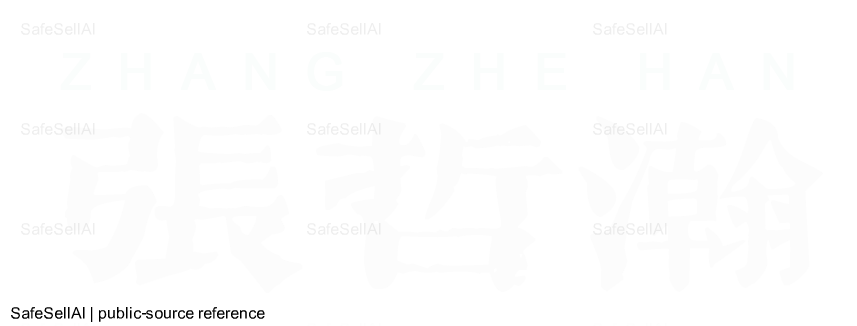 ZHANG 风险图片 / evidence image