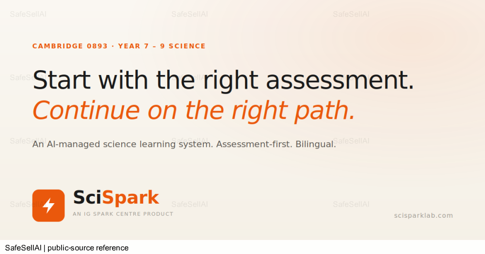 SCI SPARK 风险图片 / evidence image