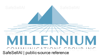 MILLENNIUM IP, INC., ET AL 风险图片 / evidence image