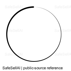 SEN ZHANG 风险图片 / evidence image