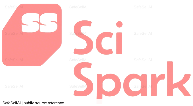 SCI SPARK LLC 风险图片 / evidence image