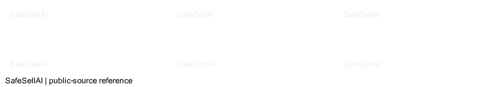 KRISTY BETH PATTERSON 风险图片 / evidence image