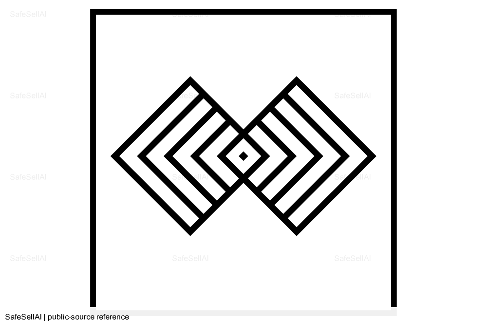 GUIT IXCAYA 风险图片 / evidence image