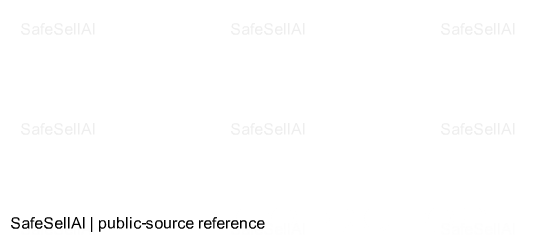 Fenn 风险图片 / evidence image