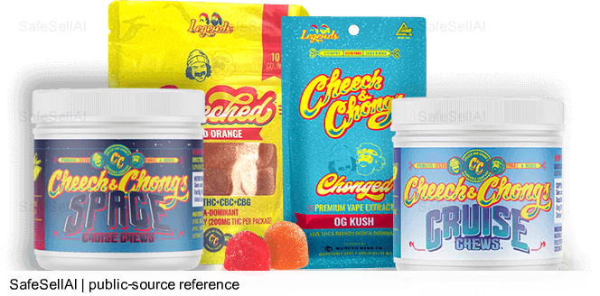 Cheech and Chongs Global Holding Company 风险图片 / evidence image