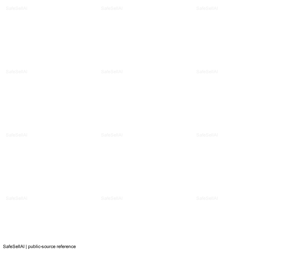Taku Shibata 风险图片 / evidence image