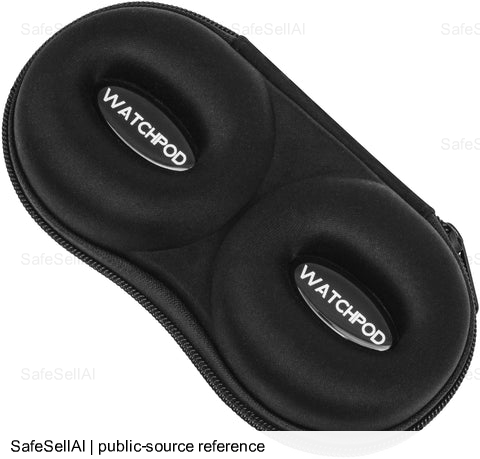 WATCH CASE 风险图片 / evidence image