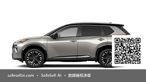 Nissan North America, Inc. 风险图片 / evidence image
