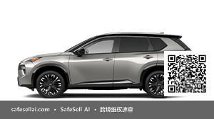 Nissan North America, Inc. 风险图片 / evidence image